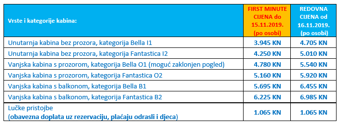 krstarenje_msc_fantasia_110420_cijene.pn